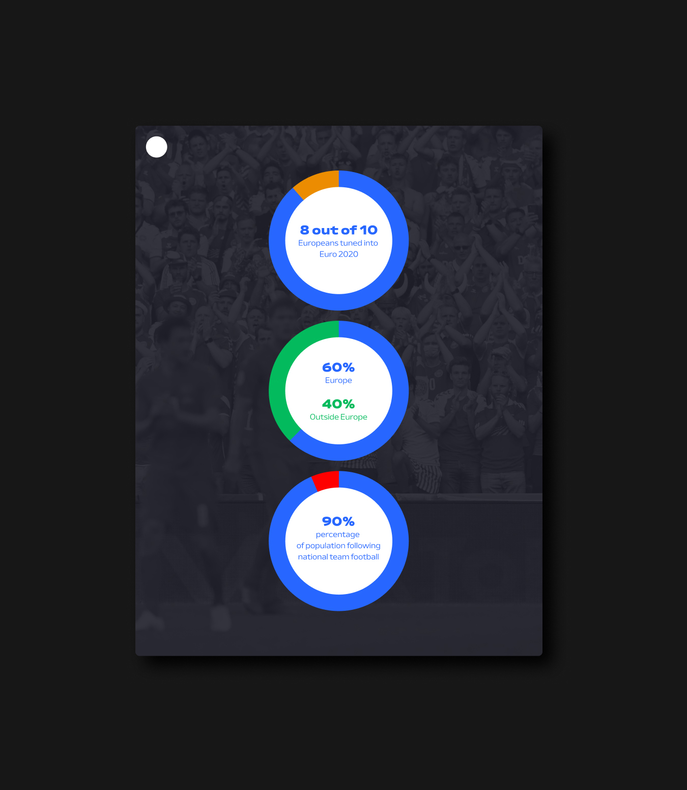 EURO_2024_portfolio_inforgraphic_05