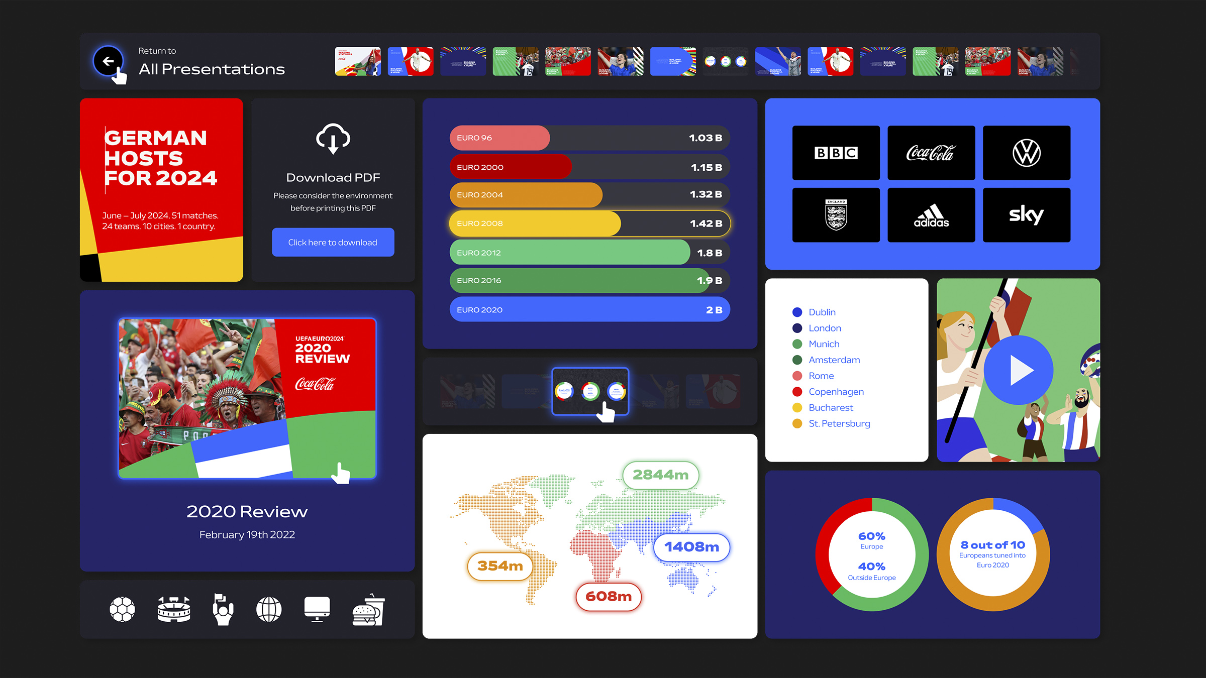 EURO_2024_portfolio_UI_grid